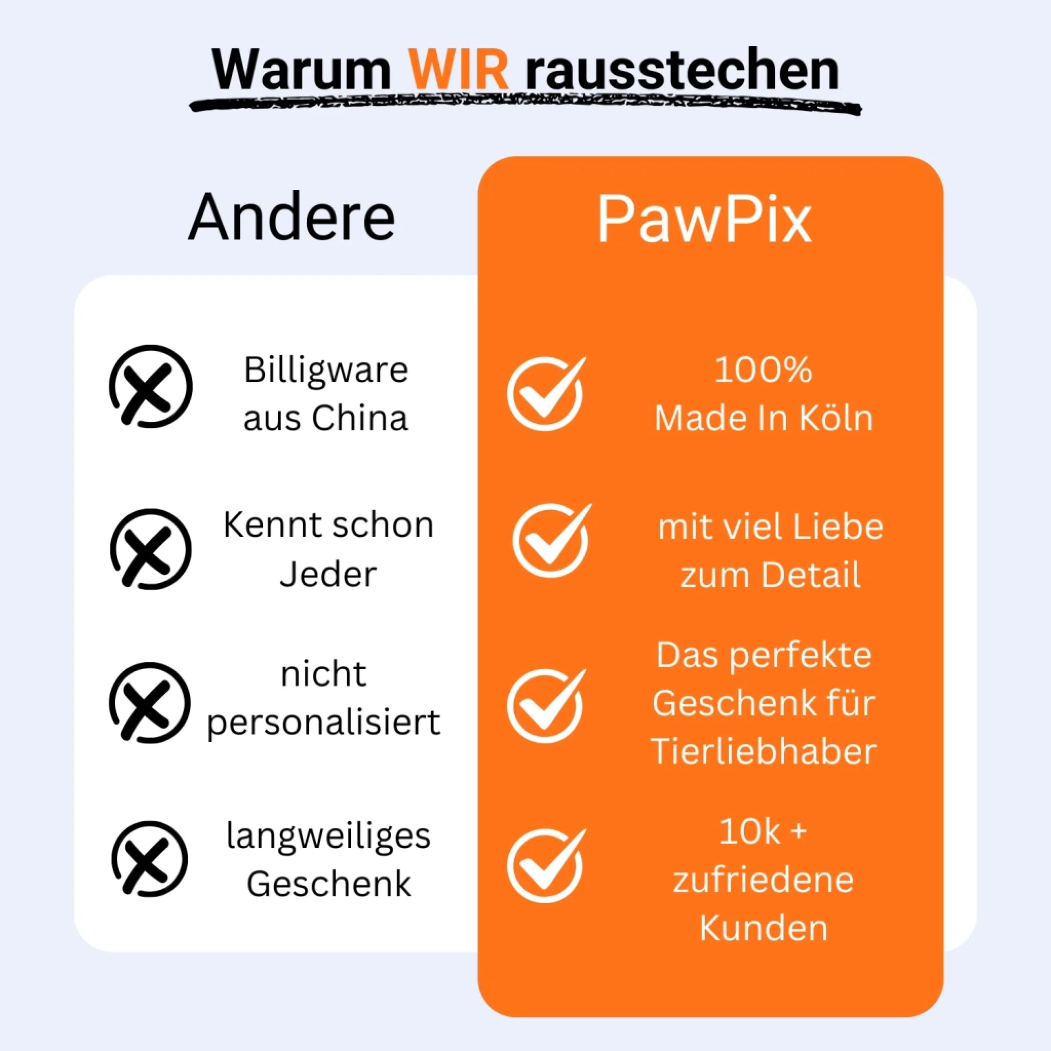 10k + zufriedene Kunden